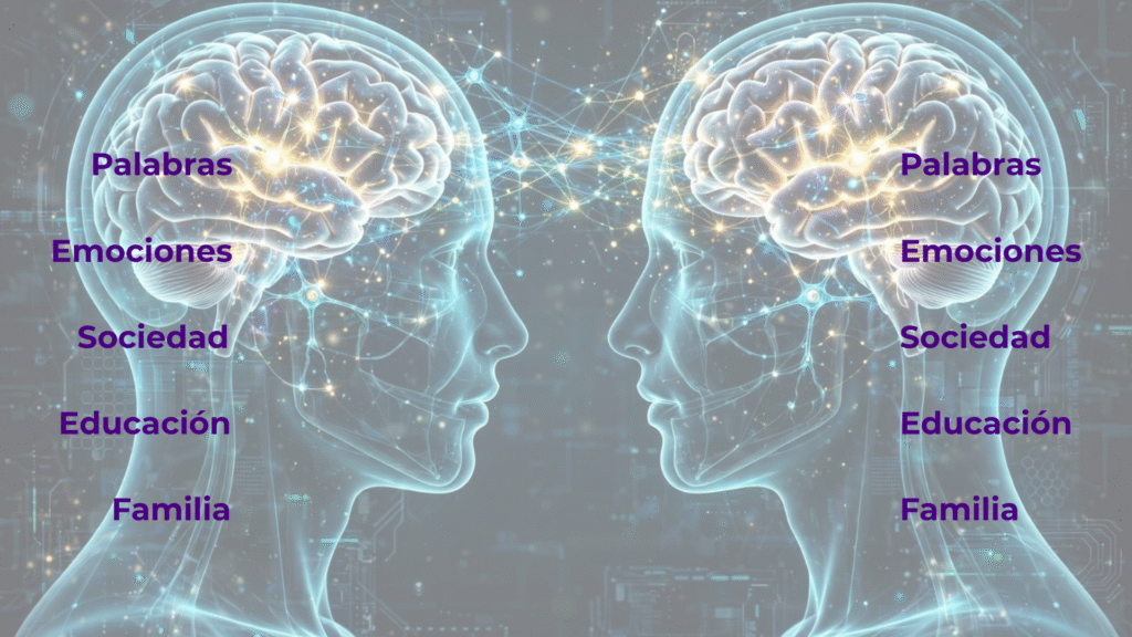 En el artículo anterior, nos referimos al contexto de comunicación que construimos las personas, desde el mundo en que crecimos y hemos experimentado. Afecta nuestra forma de entender e interpretar lo que nos dicen. En este artículo veremos cómo la visión que hemos creado de la vida, también incide en nuestra interpretación de lo que nos comunican.